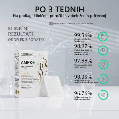 ⚜️CleraNaure® 7‑v‑1 metabolični in oblikovalni prilepek (tehnologija mikrodifuzije, 24-urni učinek) ✨ Obliž za uravnavanje telesne teže, apetita, energije in presnove glukoze.