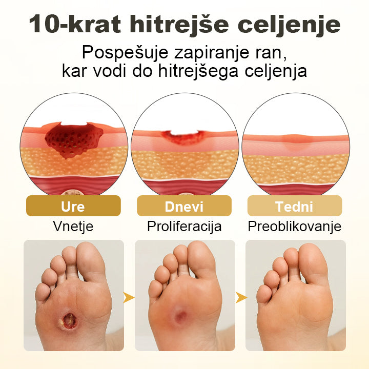 CleraNaure® GlucaVeil 24H Lábvédő Spray