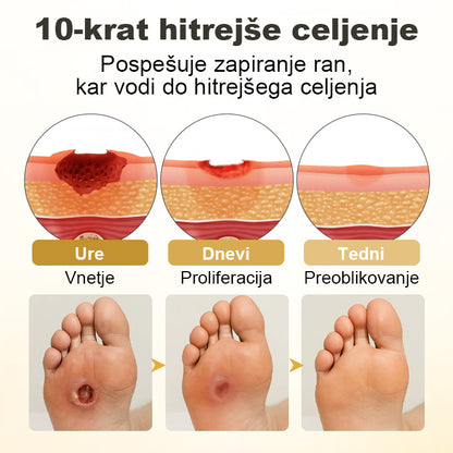 CleraNaure® GlucaVeil 24H Lábvédő Spray