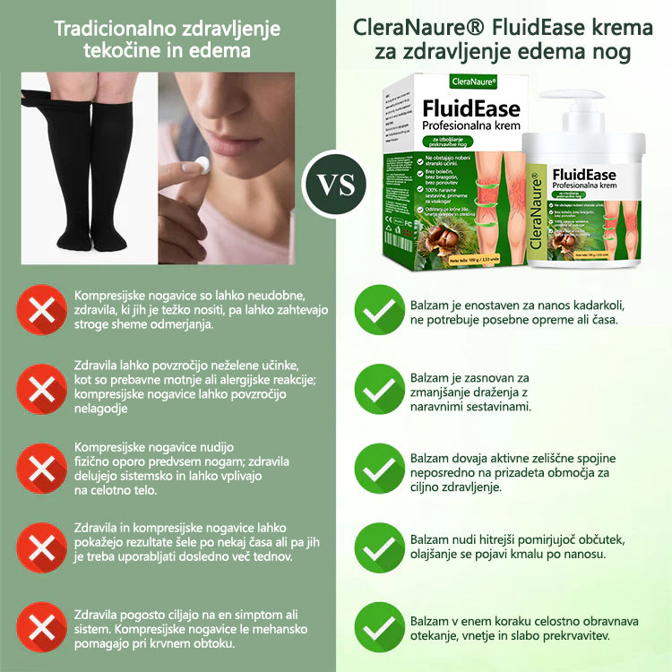 🌿 Poslovite se od otečenih, bolečih nog – CleraNaure® FluidEase Profesionalna krema za izboljšanje prekrvavitve nog prinaša pravo olajšanje! ✨🦵