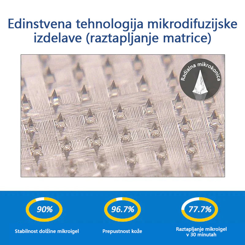 ⚜️CleraNaure® 7‑v‑1 metabolični in oblikovalni prilepek (tehnologija mikrodifuzije, 24-urni učinek) ✨ Obliž za uravnavanje telesne teže, apetita, energije in presnove glukoze.