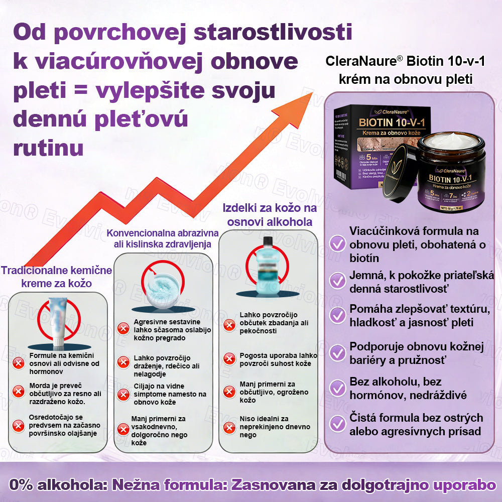CleraNaure® Biotin 10-v-1 krema za obnovo kože