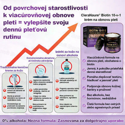 CleraNaure® Biotin 10-v-1 krema za obnovo kože