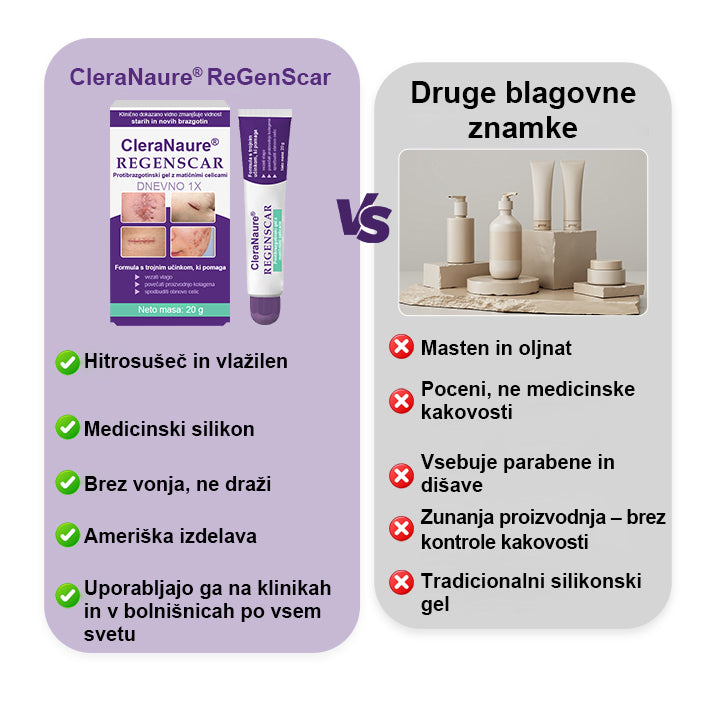 CleraNaure® ReGenScar Gel za brazgotine z matičnimi celicami