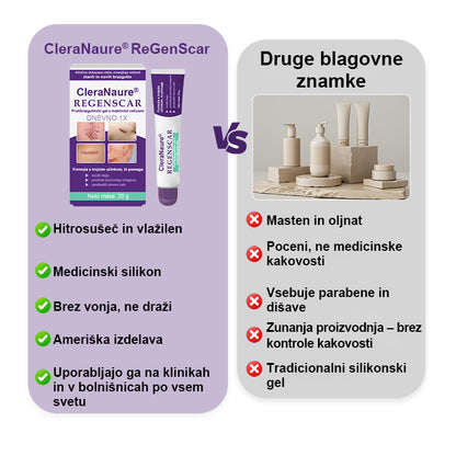 CleraNaure® ReGenScar Gel za brazgotine z matičnimi celicami