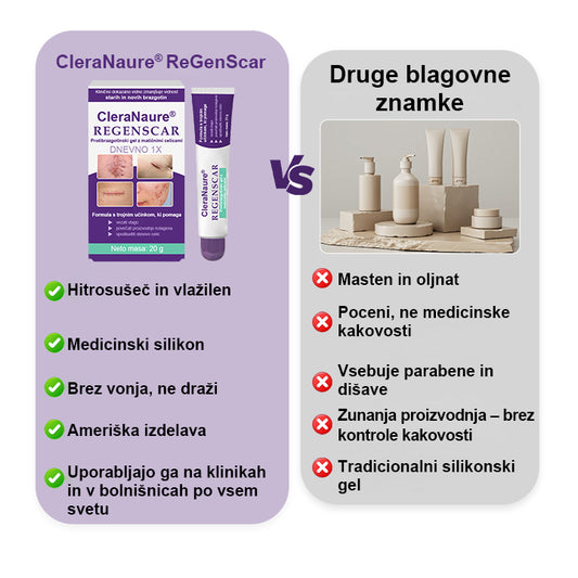 CleraNaure® ReGenScar Gel za brazgotine z matičnimi celicami