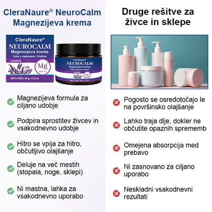CleraNaure® NeuroCalm magnezijeva krema