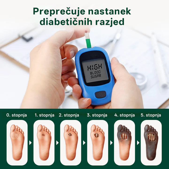 CleraNaure®GlucoDerm Regeneracijska krema za noge
