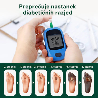 CleraNaure®GlucoDerm Regeneracijska krema za noge