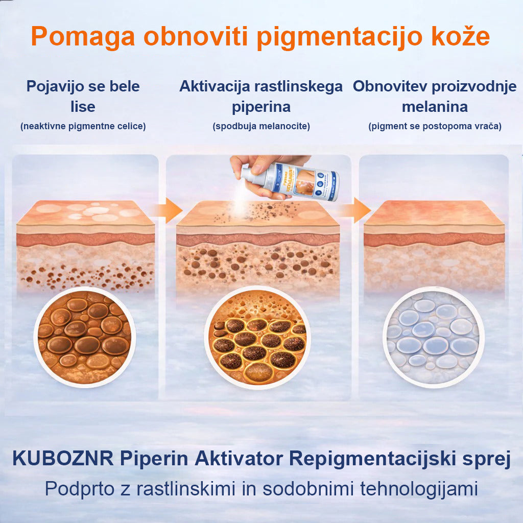CleraNaure® Piperine Repigment Aktivator Sprej, ki aktivira neaktivne pigmentne celice in povrne naravno barvo kože.