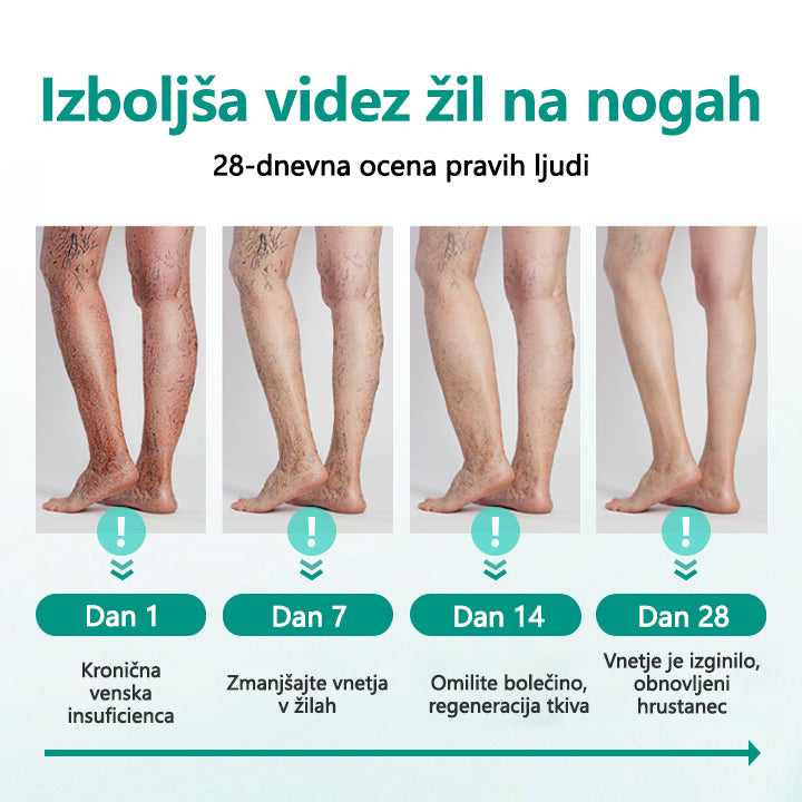 CleraNaure® LegRenew obliž za krčne žile