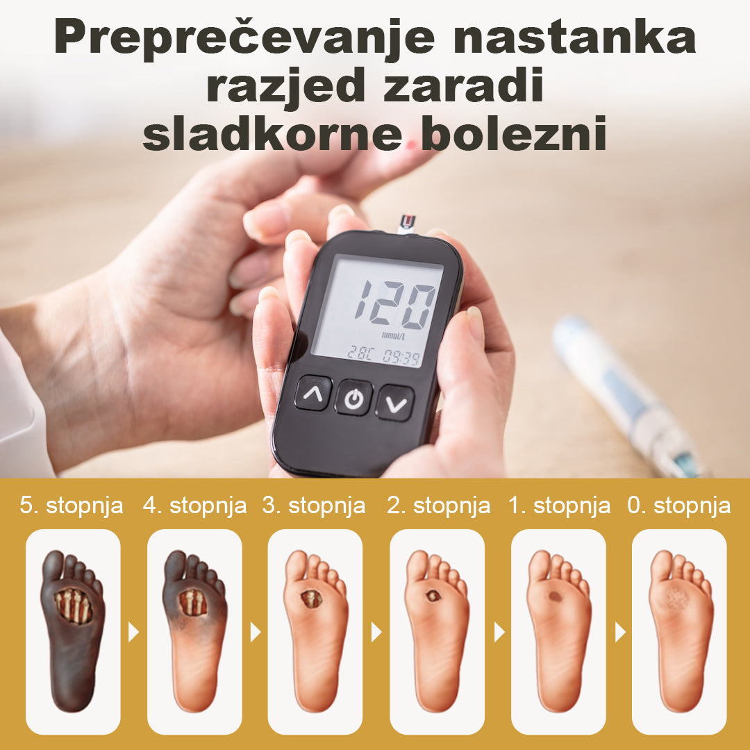 CleraNaure® GlucaVeil 24H Lábvédő Spray
