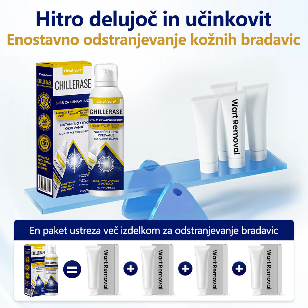 CleraNaure® ChillErase Sprej za pomlajevanje izboklin