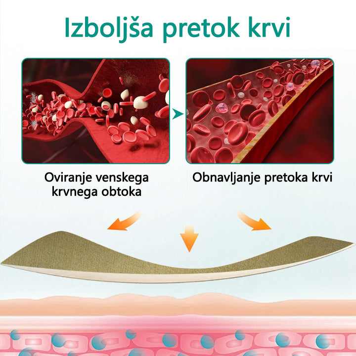 CleraNaure® LegRenew obliž za krčne žile