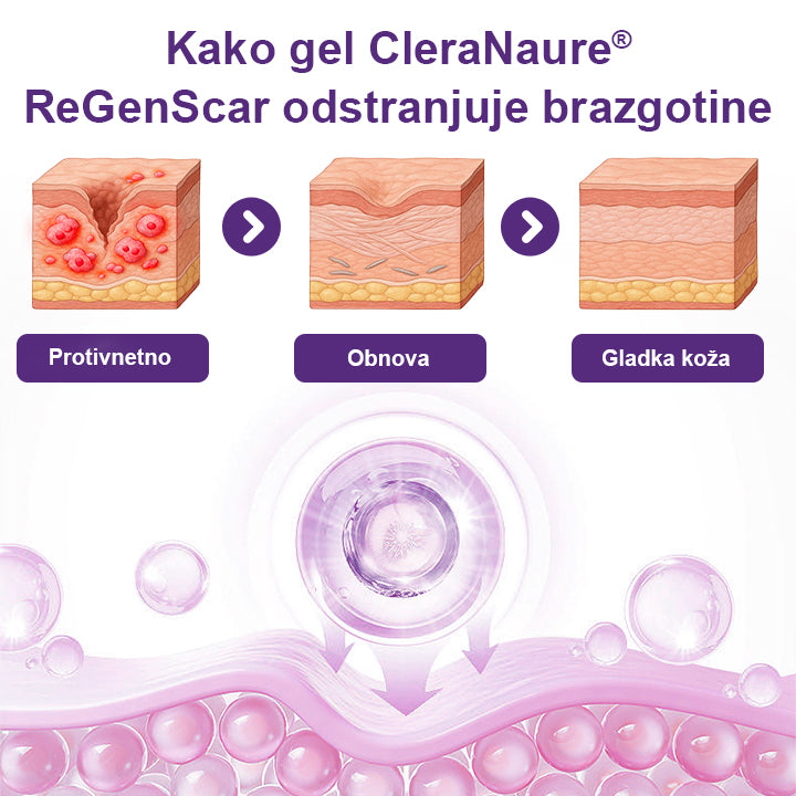 CleraNaure® ReGenScar Gel za brazgotine z matičnimi celicami
