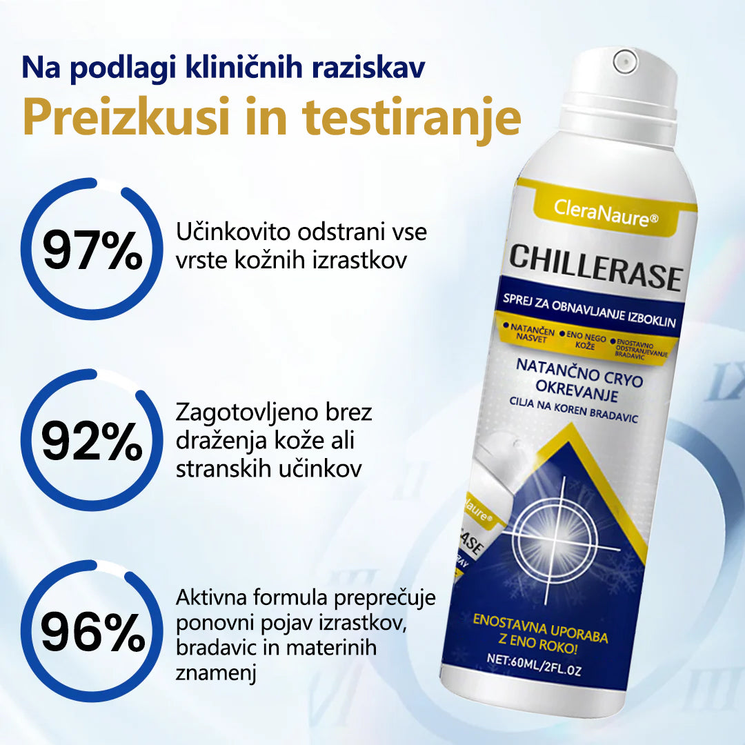 CleraNaure® ChillErase Sprej za pomlajevanje izboklin