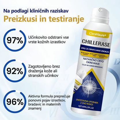 CleraNaure® ChillErase Sprej za pomlajevanje izboklin