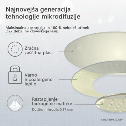 ⚜️CleraNaure® 7‑v‑1 metabolični in oblikovalni prilepek (tehnologija mikrodifuzije, 24-urni učinek) ✨ Obliž za uravnavanje telesne teže, apetita, energije in presnove glukoze.