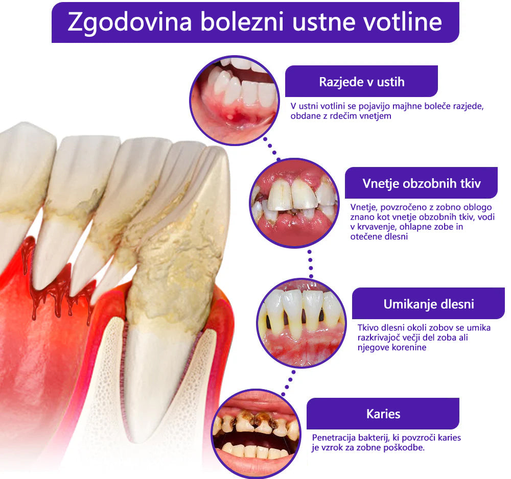 CleraNaure® VioCore zobna pasta z zdravilnim učinkom čebeljega strupa