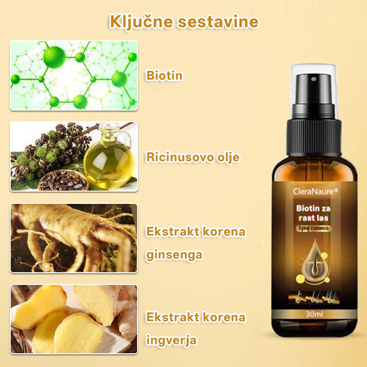 CleraNaure® Biotin Hair Growth Essence Spray (Nova formula)