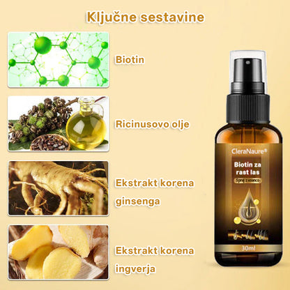 CleraNaure® Biotin Hair Growth Essence Spray (Nova formula)