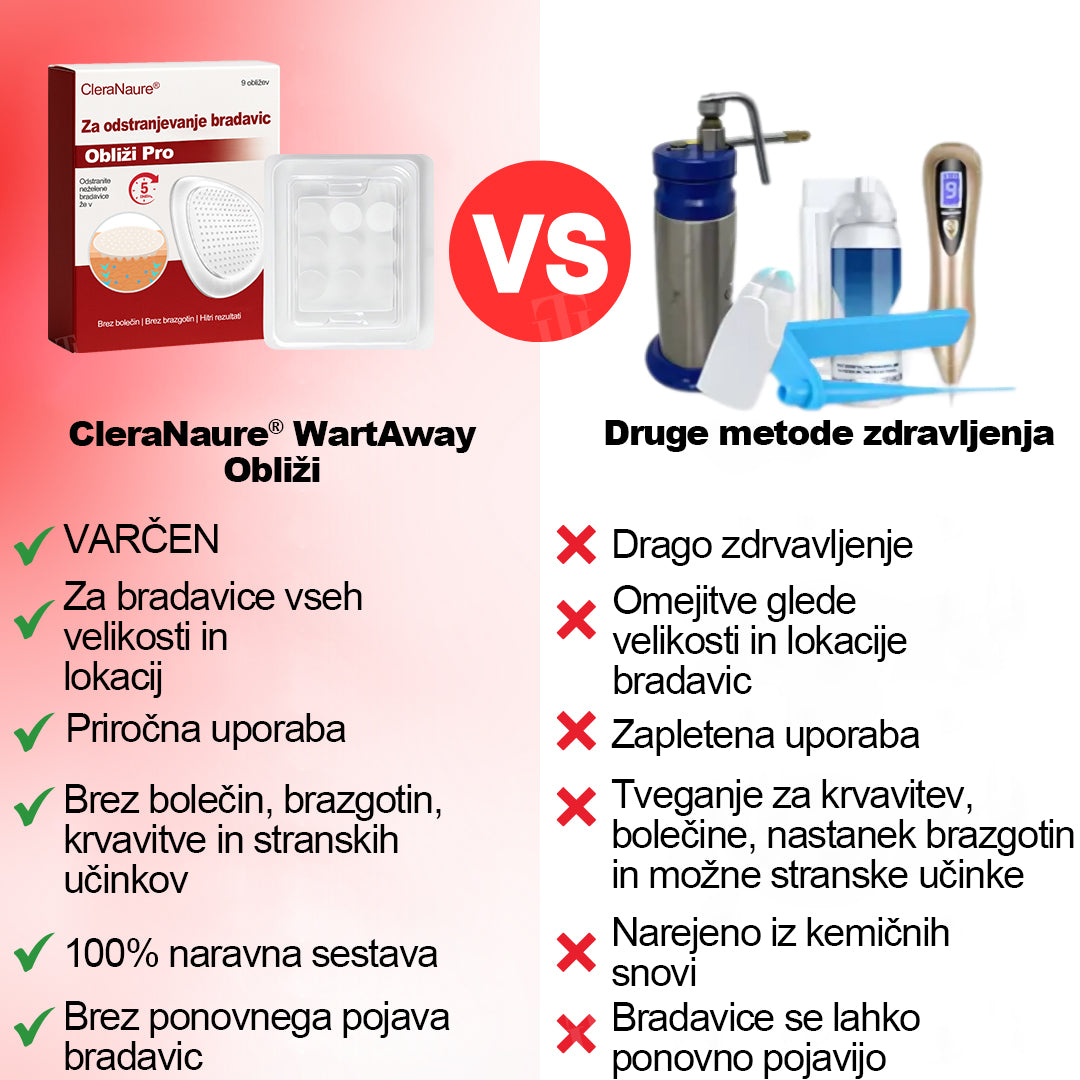 CleraNature® WartAway Pro obliži