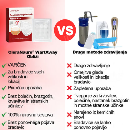 CleraNature® WartAway Pro obliži