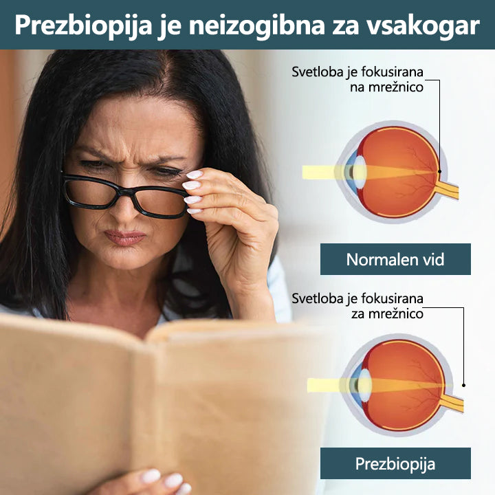 CleraNaure® OptiFusion Nano kapljice za oči