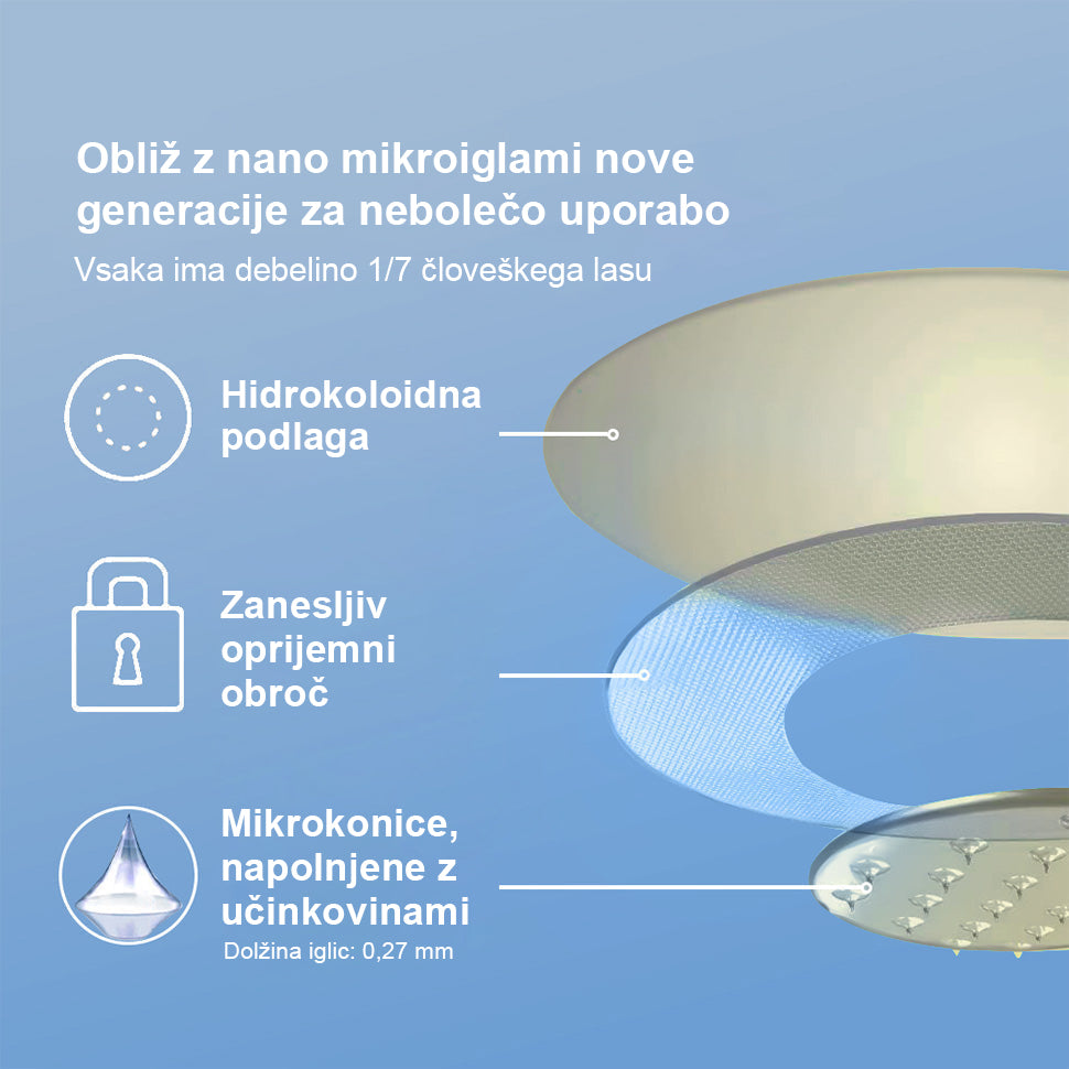 CleraNaure® Nano-mikroiglični obliž za sklepe