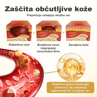 CleraNaure® GlucaVeil 24H Lábvédő Spray