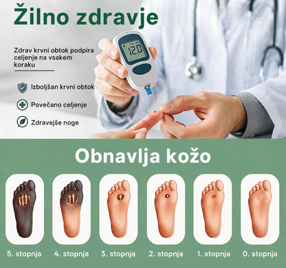 CleraNaure®GlucoDerm Regeneracijska krema za noge