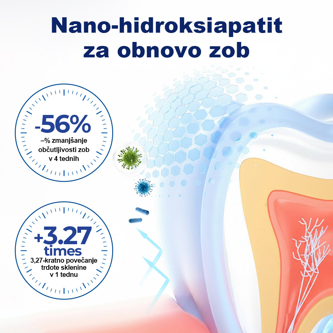 COLTURE® Kapljice za obnovo dlesni GumHoney