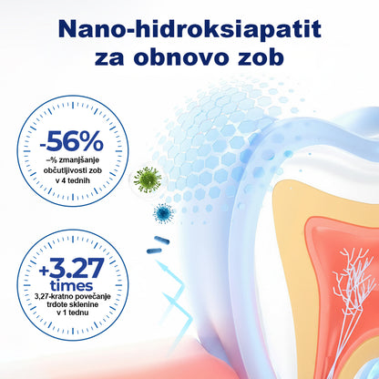 COLTURE® Kapljice za obnovo dlesni GumHoney